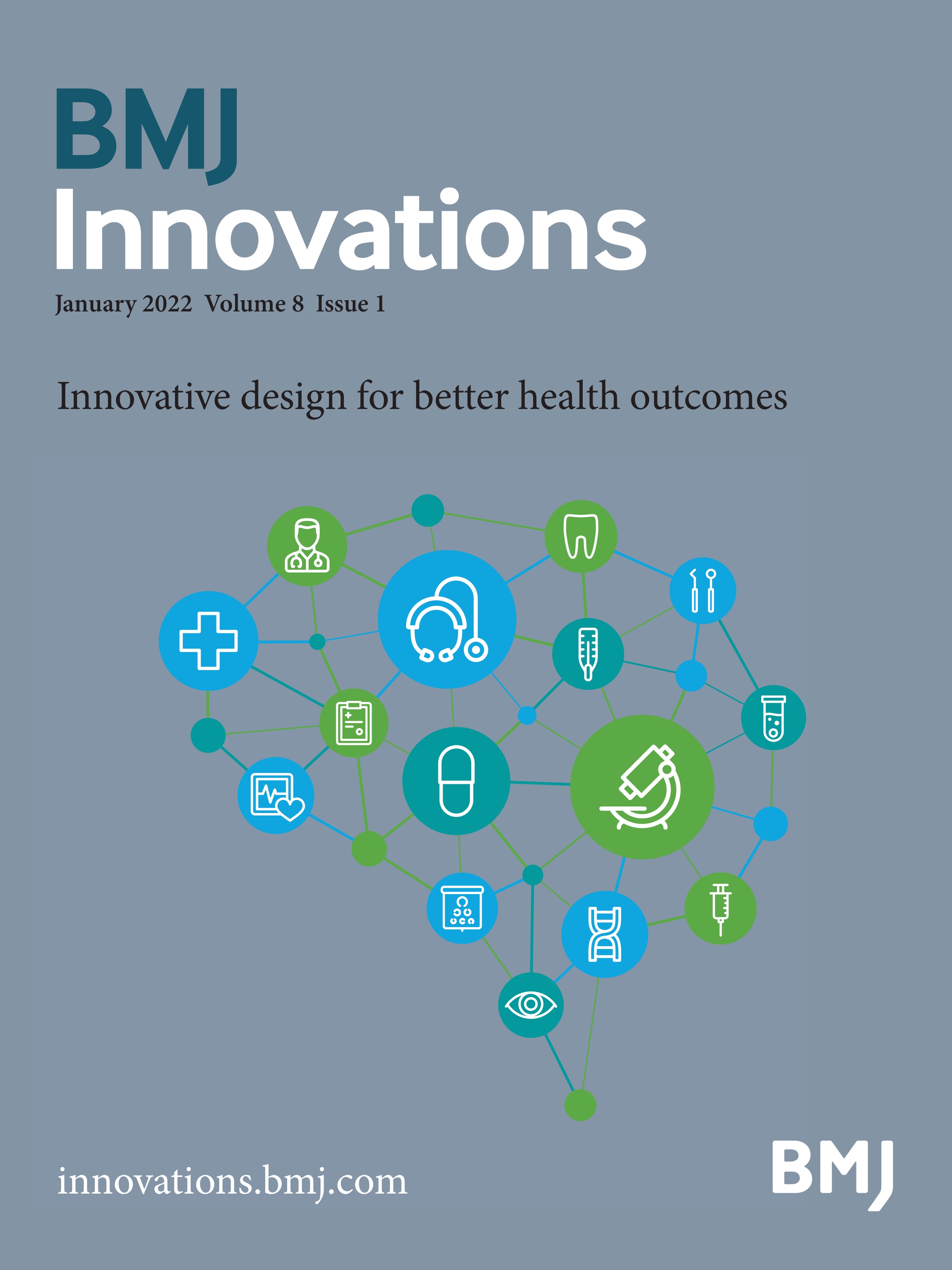 Table of contents | BMJ Innovations